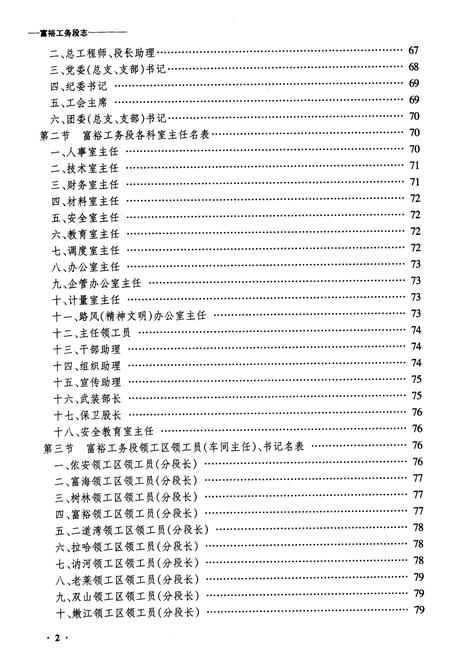 《黑龙江富裕工务段志》.pdf电子版_黑龙江省志插图2 《黑龙江富裕工务段志》.pdf电子版_黑龙江省志插图2