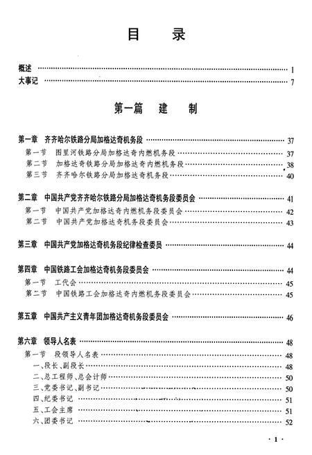 《黑龙江加格达奇机务段志》.pdf电子版_黑龙江省志插图1 《黑龙江加格达奇机务段志》.pdf电子版_黑龙江省志插图1