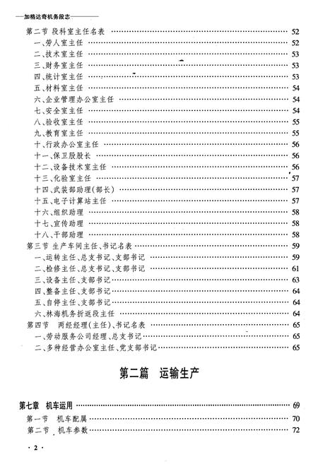 《黑龙江加格达奇机务段志》.pdf电子版_黑龙江省志插图2 《黑龙江加格达奇机务段志》.pdf电子版_黑龙江省志插图2