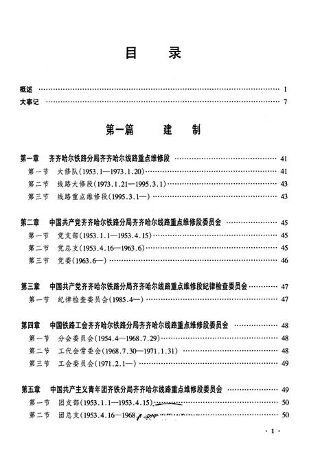 《齐齐哈尔线路维修段志》.pdf电子版_黑龙江省志插图1