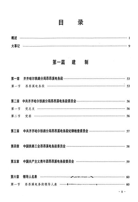 《齐齐哈尔电务段志(二零零二年六月)》.pdf电子版_黑龙江省志插图1 《齐齐哈尔电务段志(二零零二年六月)》.pdf电子版_黑龙江省志插图1
