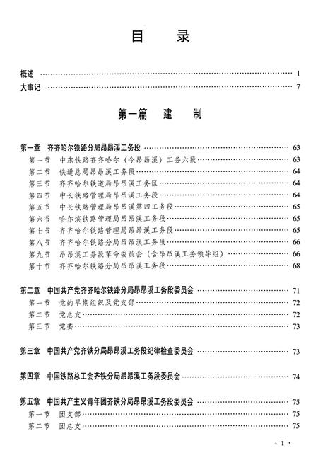 《齐齐哈尔昂昂溪工务段志》.pdf电子版_黑龙江省志插图3 《齐齐哈尔昂昂溪工务段志》.pdf电子版_黑龙江省志插图3