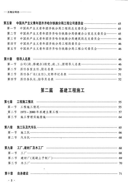 《齐齐哈尔工程公司志》.pdf电子版_黑龙江省志插图2 《齐齐哈尔工程公司志》.pdf电子版_黑龙江省志插图2