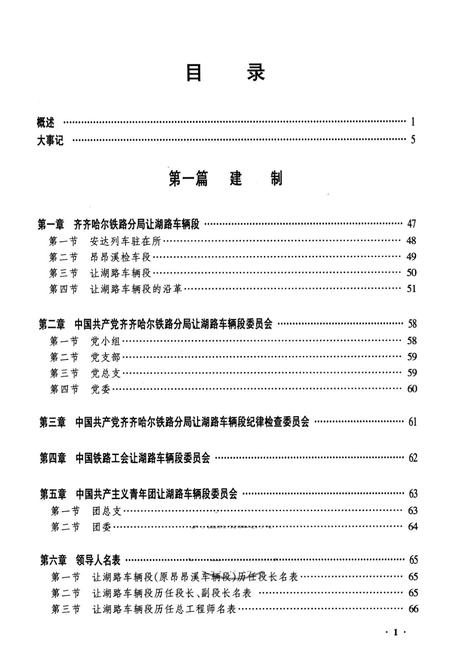 《黑龙江让湖路车辆段志》.pdf电子版_黑龙江省志插图1