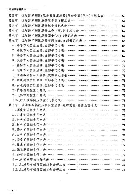 《黑龙江让湖路车辆段志》.pdf电子版_黑龙江省志插图2