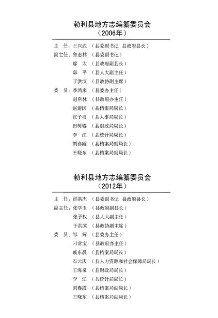 《勃利县志 1986-2005》.pdf电子版_黑龙江省志插图3