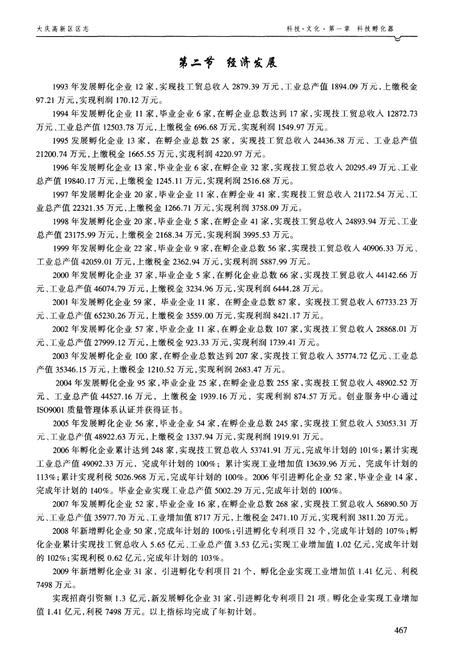《大庆高新区区志  1992-2012  下》.pdf电子版_黑龙江省志插图4