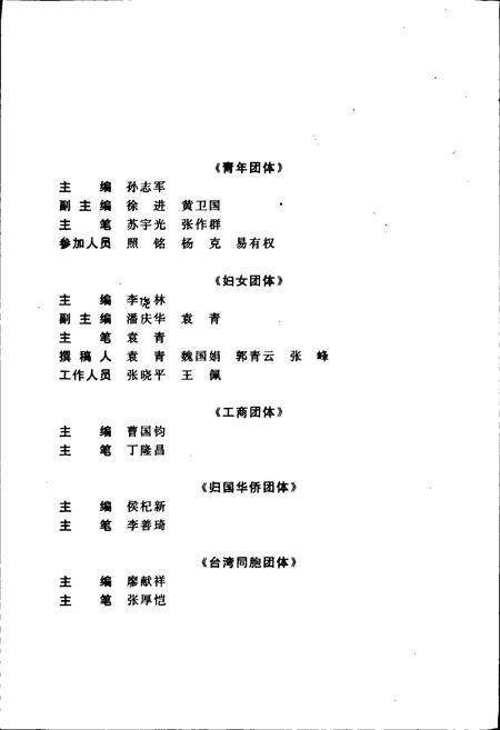 《武汉市志 社会团体志》.pdf电子版_湖北省志插图5