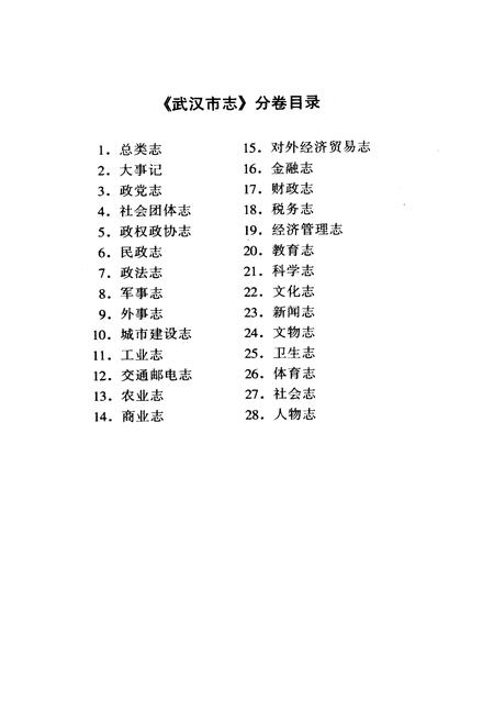 《武汉市志 总类志》.pdf电子版_湖北省志插图2