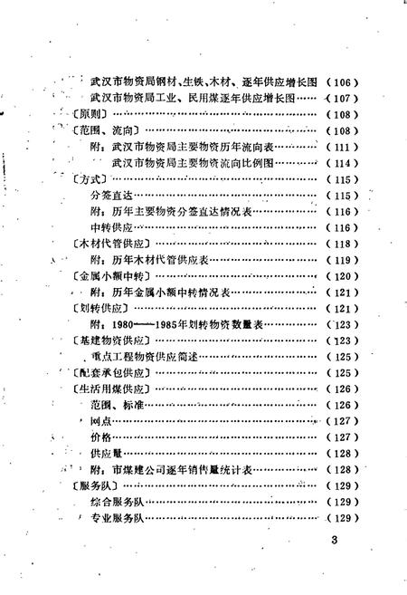 《武汉市物资志》.pdf电子版_湖北省志插图5