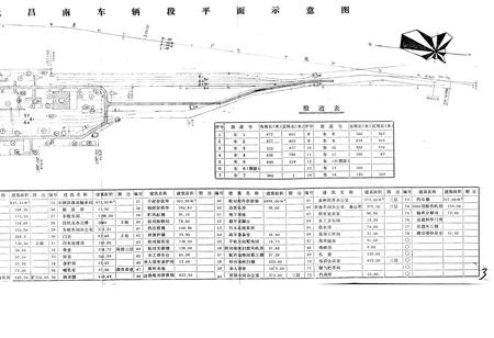 《武昌南车辆段志》.pdf电子版_湖北省志插图3 《武昌南车辆段志》.pdf电子版_湖北省志插图3