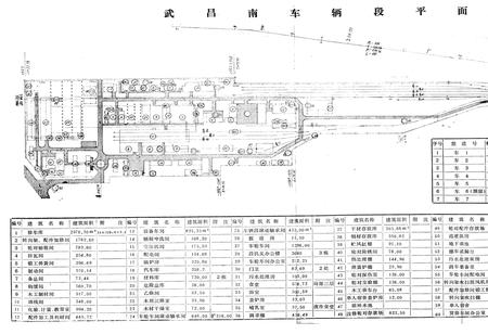 《武昌南车辆段志》.pdf电子版_湖北省志插图4 《武昌南车辆段志》.pdf电子版_湖北省志插图4