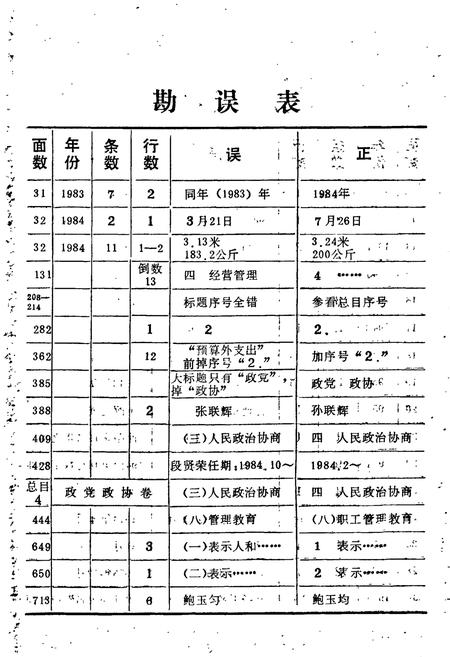 《丹江口市志》.pdf电子版_湖北省志插图3 《丹江口市志》.pdf电子版_湖北省志插图3
