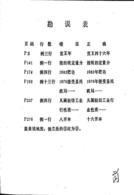 《轻纺工业志》.pdf电子版_湖北省志插图2
