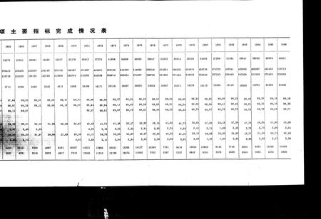 《大冶钢厂志 第二卷》.pdf电子版_湖北省志插图3