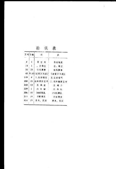 《枣阳县教育志》.pdf电子版_湖北省志插图2