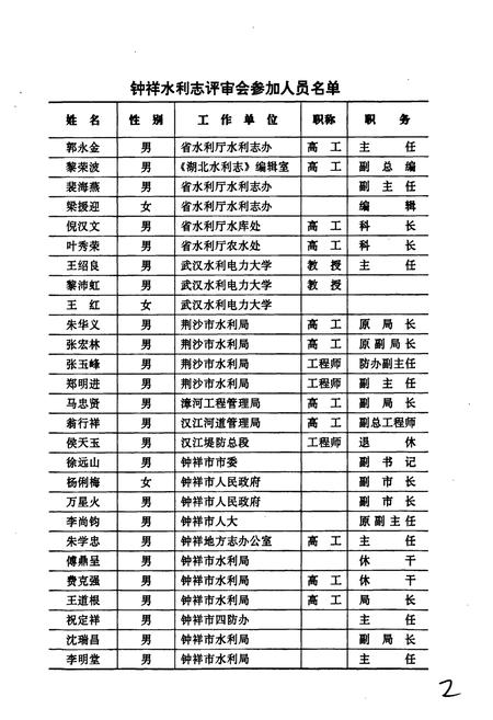 《钟祥水利志》.pdf电子版_湖北省志插图5