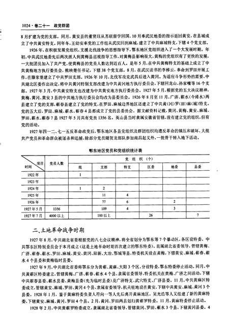 《黄冈市志(下)》.pdf电子版_湖北省志插图5