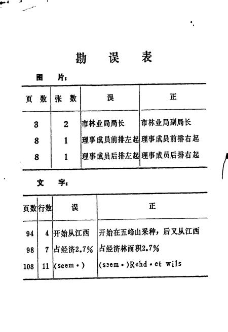 《恩施市林业志》.pdf电子版_湖北省志插图2