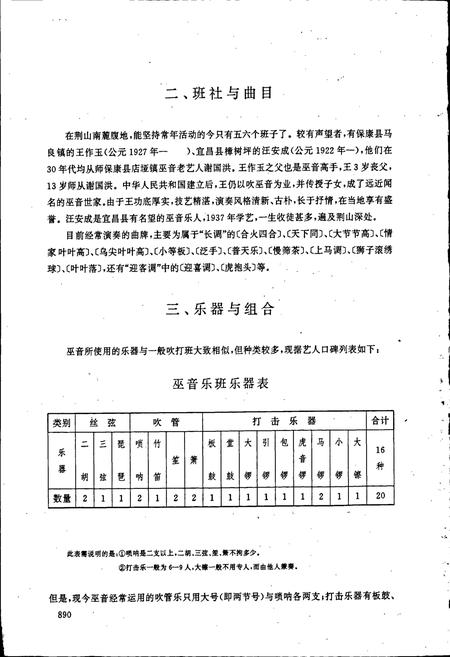 《中国民族民间器乐曲集成 湖北卷·下卷》.pdf电子版_湖北省志插图3