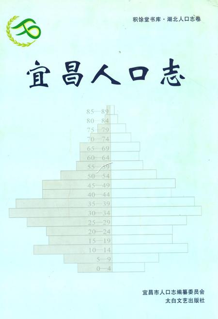《宜昌人口志》.pdf电子版_湖北省志插图