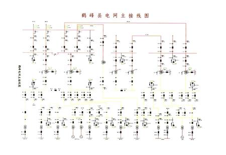 《鹤峰县电力工业志(1956~2005)》.pdf电子版_湖北省志插图5