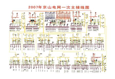 《京山电力工业志(1951~2007)》.pdf电子版_湖北省志插图4
