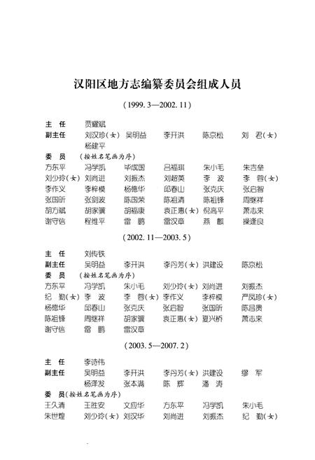 《汉阳区志(上卷)》.pdf电子版_湖北省志插图3