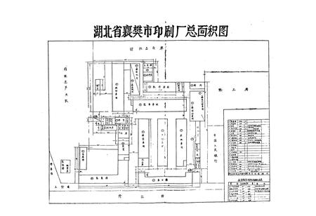 《《襄樊市印刷厂厂志(1956-1983)》》.pdf电子版_湖北省志插图1