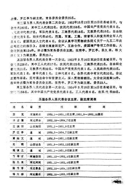 《通城县党政社团简志》.pdf电子版_湖北省志插图4