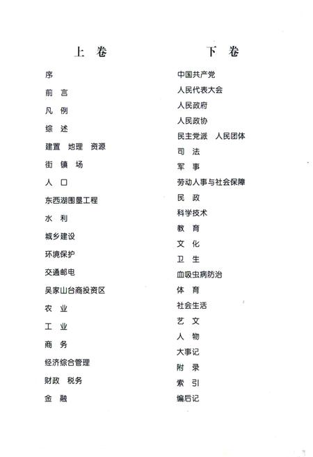 《《东西湖区志》(下卷)》.pdf电子版_湖北省志插图2