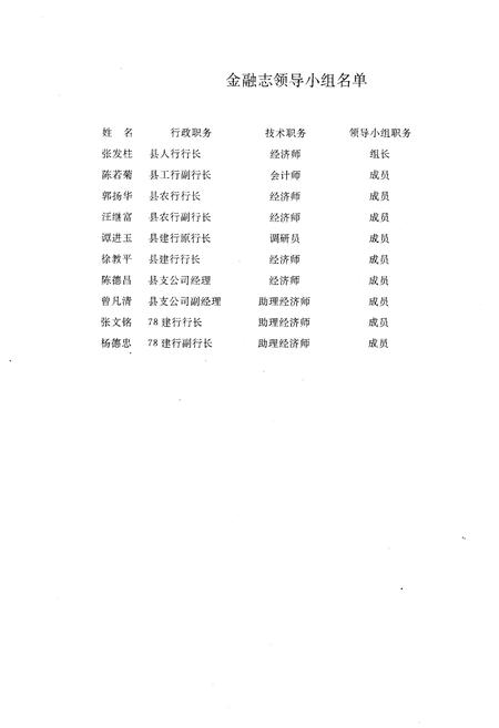 《《远安县金融志》》.pdf电子版_湖北省志插图3