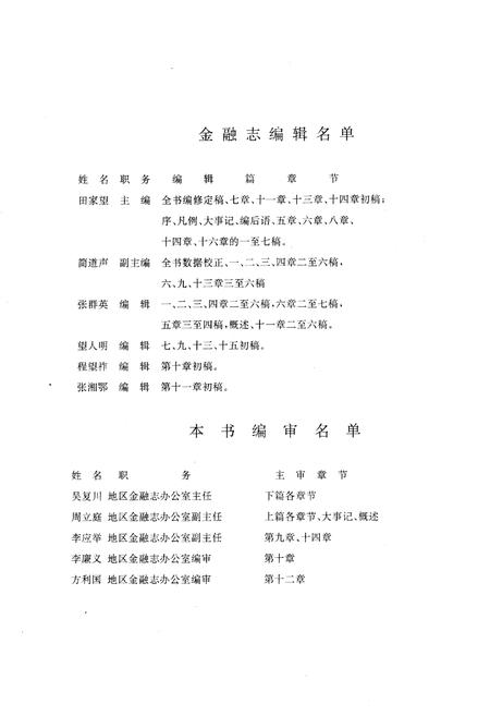 《《远安县金融志》》.pdf电子版_湖北省志插图5