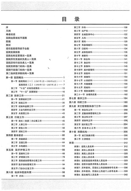 《三峡大学仁和医院志（1967-2007）》.pdf电子版_湖北省志插图3