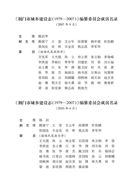 《荆门市城乡建设志》.pdf电子版_湖北省志插图4