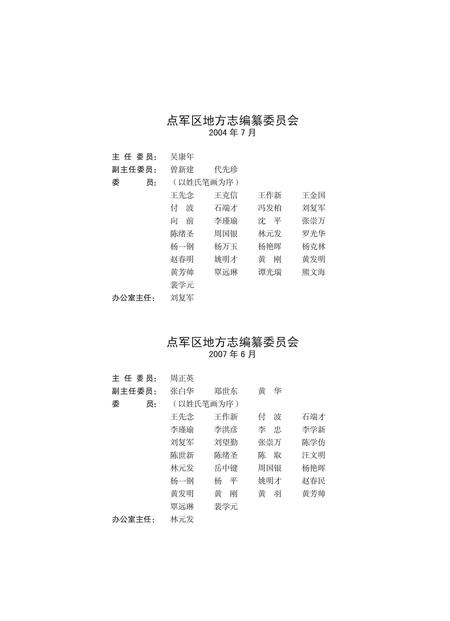《点军区志》.pdf电子版_湖北省志插图2