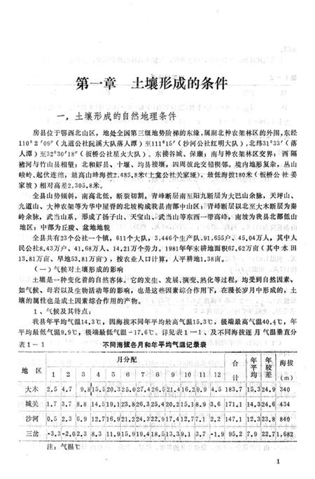 《房县土壤志》.pdf电子版_湖北省志插图3 《房县土壤志》.pdf电子版_湖北省志插图3