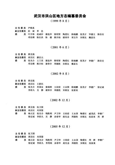《洪山区志》.pdf电子版_湖北省志插图4