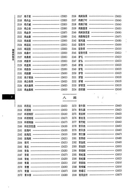 《湖南药物志 第四卷》.pdf电子版_湖南省志插图5