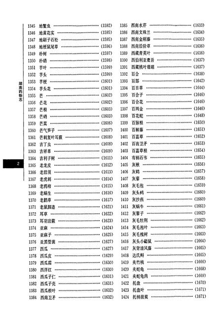 《湖南药物志 第三卷》.pdf电子版_湖南省志插图5 《湖南药物志 第三卷》.pdf电子版_湖南省志插图5