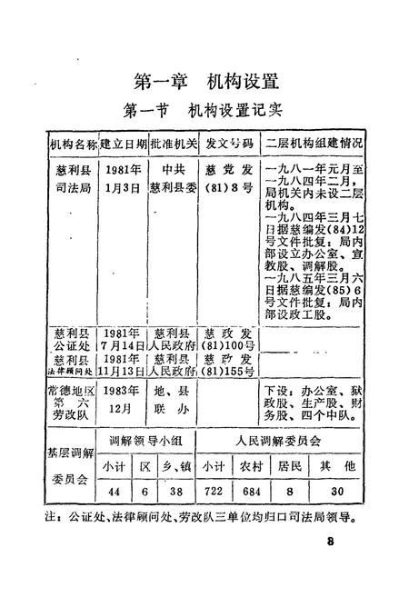 《慈利司法志》.pdf电子版_湖南省志插图5