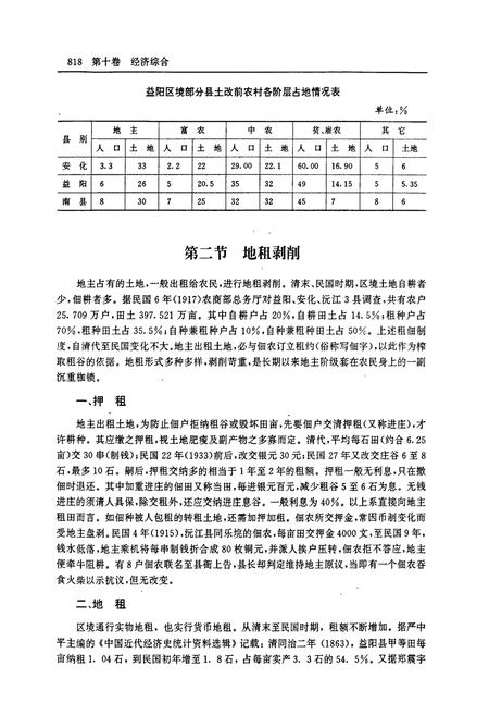 《益阳地区志 下》.pdf电子版_湖南省志插图5 《益阳地区志 下》.pdf电子版_湖南省志插图5