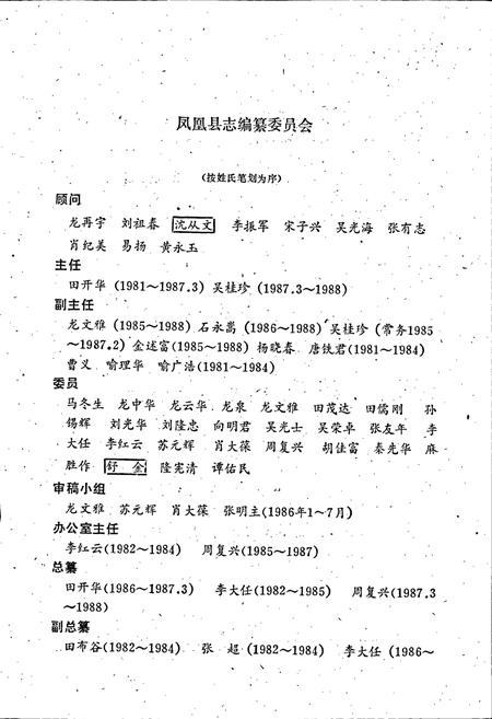 《凤凰县志》.pdf电子版_湖南省志插图3 《凤凰县志》.pdf电子版_湖南省志插图3