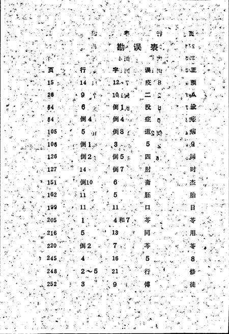 《湘潭县卫生志》.pdf电子版_湖南省志插图3