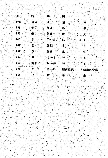 《湘潭县卫生志》.pdf电子版_湖南省志插图4