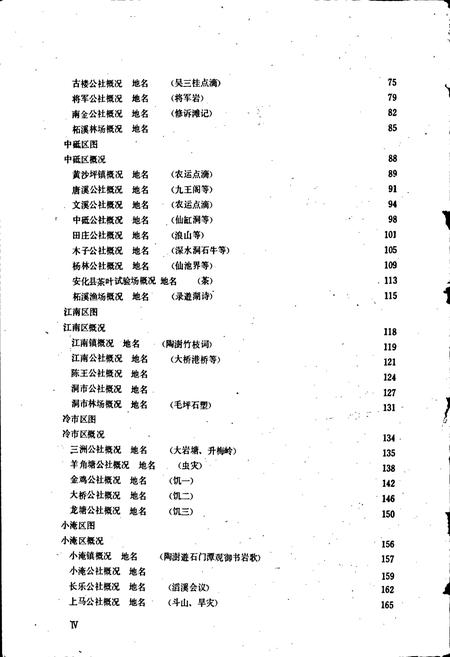 《湖南省安化县地名录》.pdf电子版_湖南省志插图5 《湖南省安化县地名录》.pdf电子版_湖南省志插图5