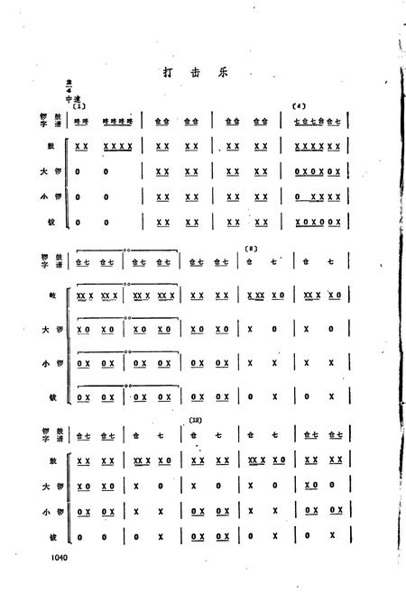 《中国民族民间舞蹈集成湖南卷下》.pdf电子版_湖南省志插图4 《中国民族民间舞蹈集成湖南卷下》.pdf电子版_湖南省志插图4