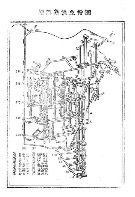 《《黄沙坪铅锌矿志(1981-1985)》》.pdf电子版_湖南省志插图4 《《黄沙坪铅锌矿志(1981-1985)》》.pdf电子版_湖南省志插图4