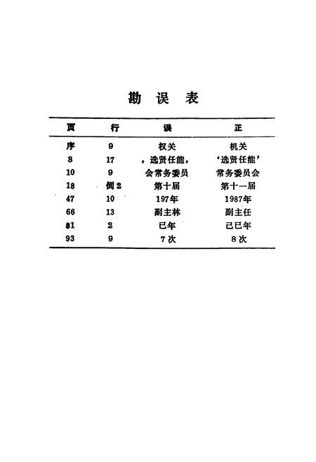 《临湘县权力机关志》.pdf电子版_湖南省志插图2 《临湘县权力机关志》.pdf电子版_湖南省志插图2