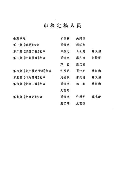 《二十三冶金建设公司第二工程公司志(第三卷)(1991-2003)》.pdf电子版_湖南省志插图3 《二十三冶金建设公司第二工程公司志(第三卷)(1991-2003)》.pdf电子版_湖南省志插图3